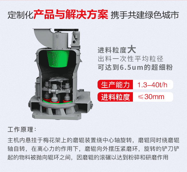 磨粉機(jī)工作原理
