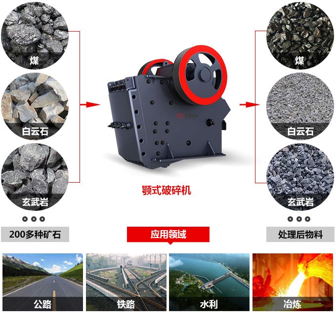 玄武石顎式破碎機(jī) 玄武石顎式破碎機(jī)