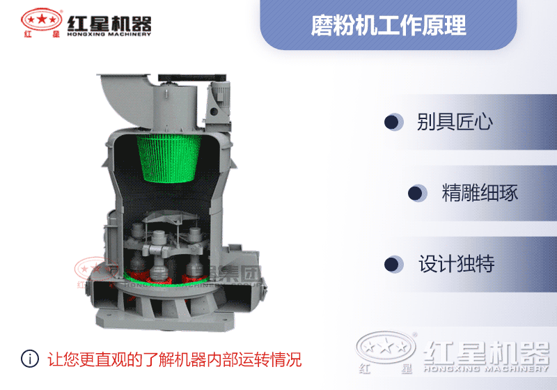 石頭磨粉機(jī)工作原理