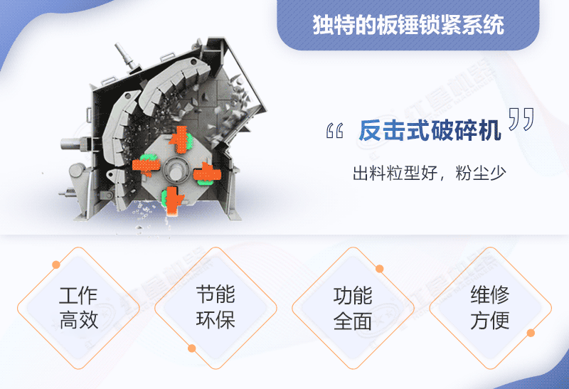 反擊式破碎機(jī)工作原理