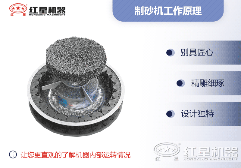 沖擊式破碎機工作原理圖
