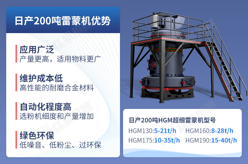 日產(chǎn)200噸雷蒙機(jī)作業(yè)優(yōu)勢(shì)