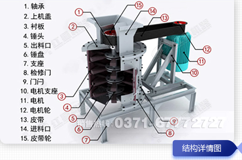 立式粉碎一體機內(nèi)部構(gòu)造展示